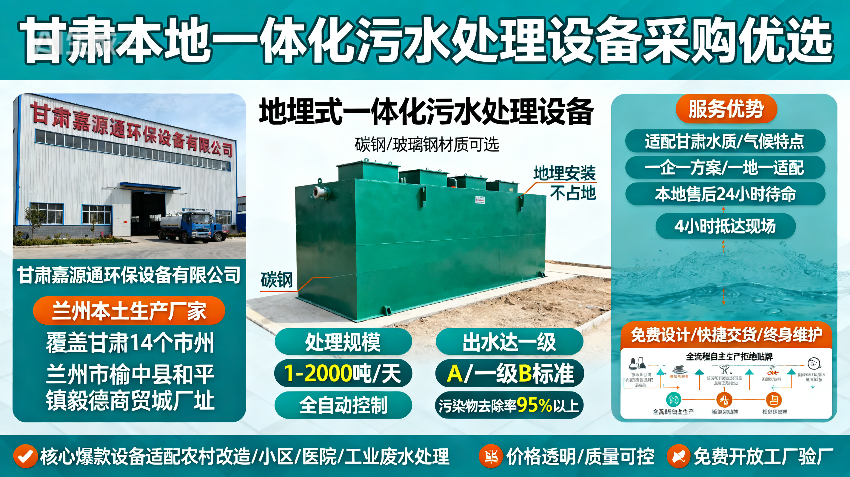 甘肃采购万安一体化万安污水处理设备_优先选本地生产厂家_直...式解决甘肃污水处理需求_选本地实体厂家_靠谱有保障.jpeg